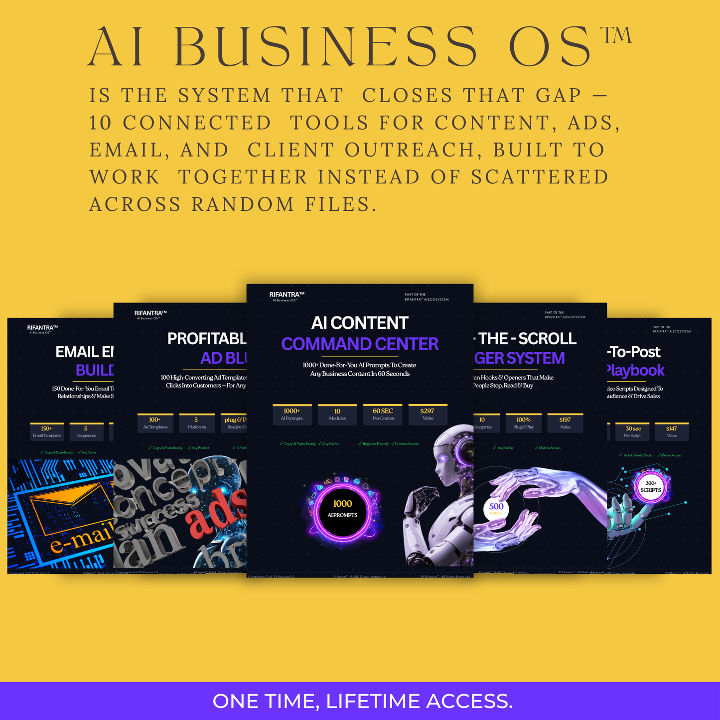 AI Business OS™