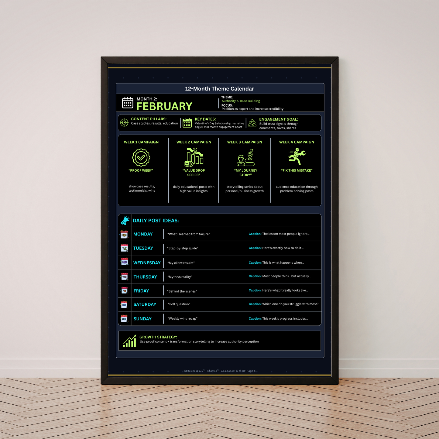 AI Business OS™