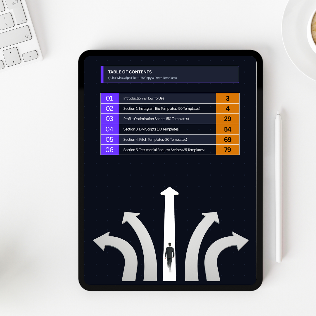 AI Business OS™