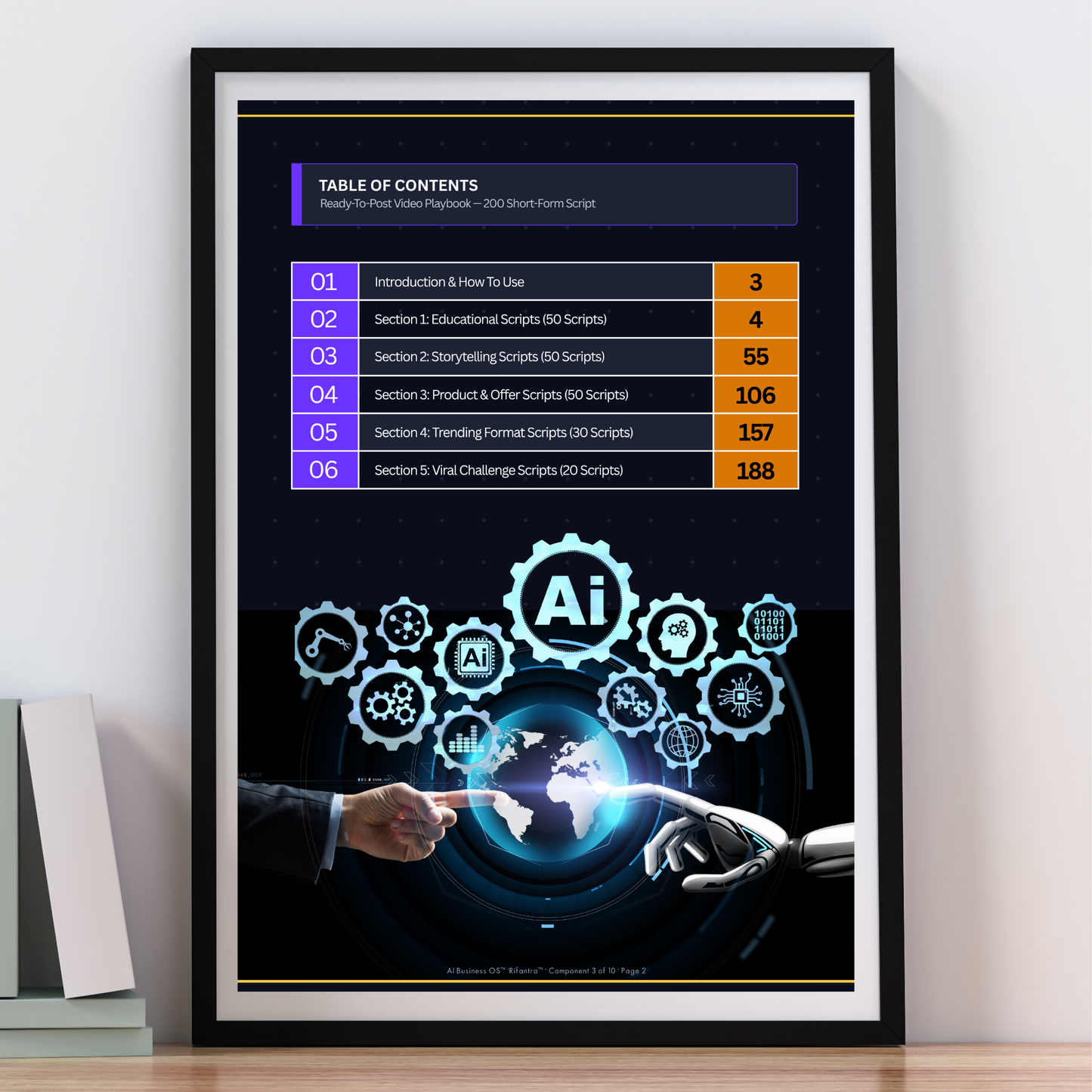 AI Business OS™
